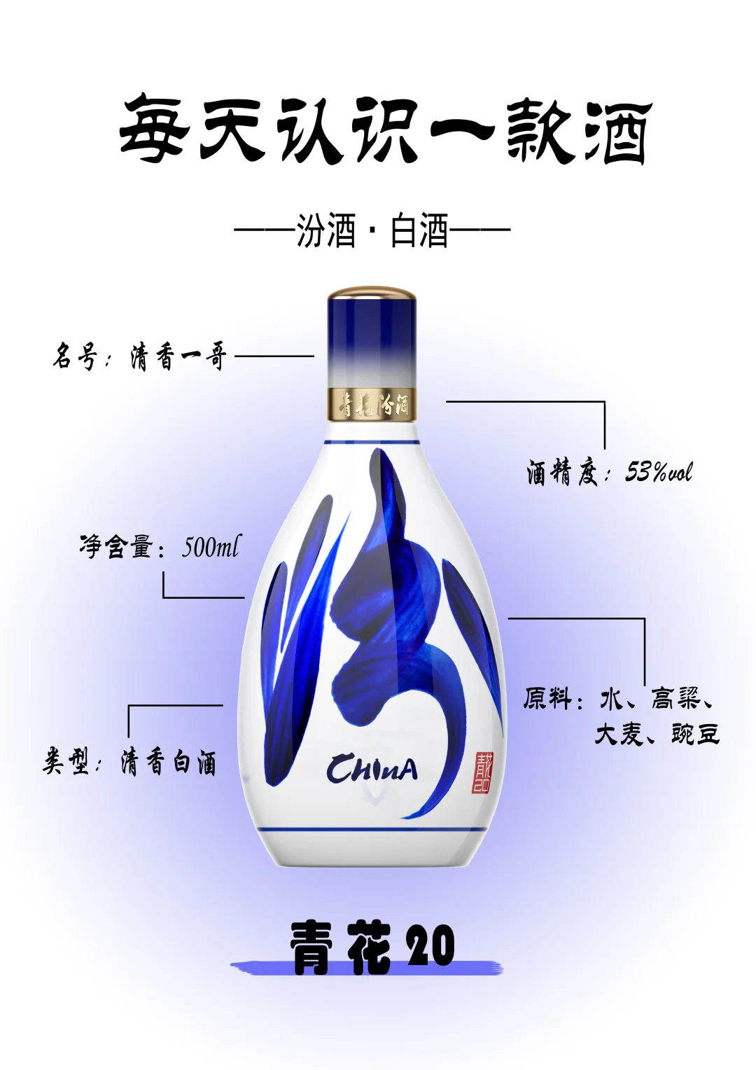 ?每天认识一款酒|汾酒青花20