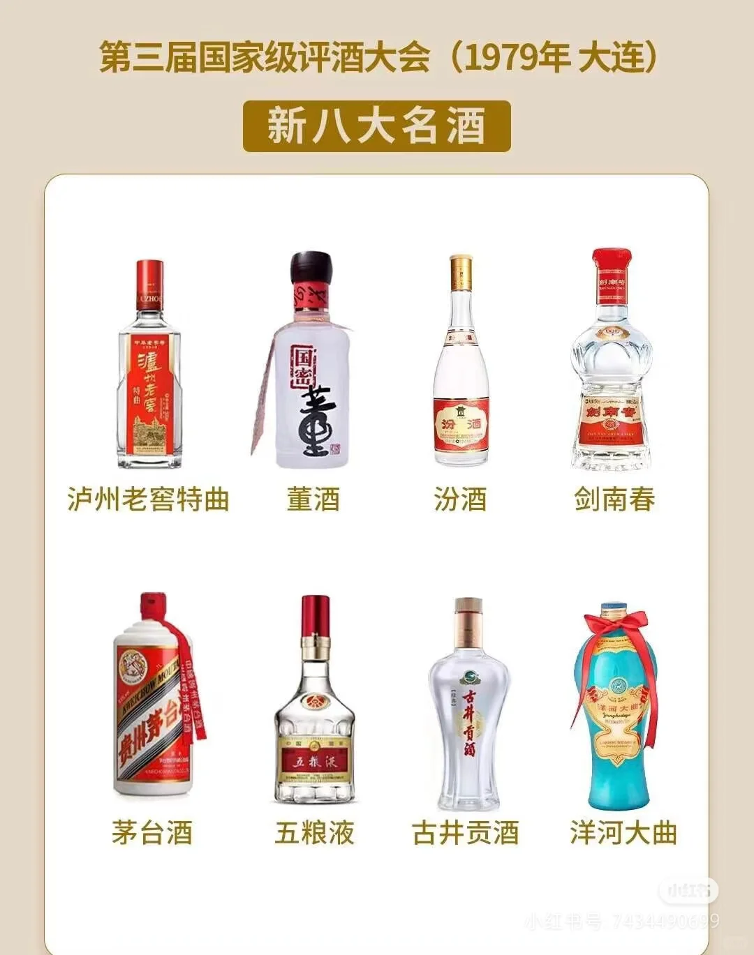 五届全国评酒会的结果及后续
