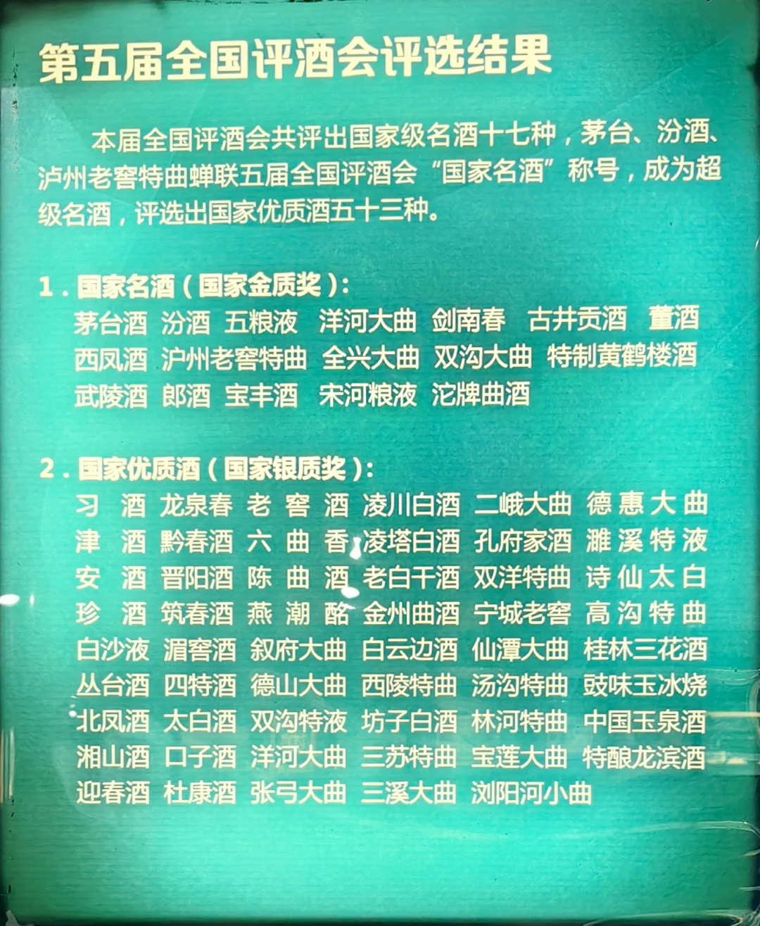 五届全国评酒会的结果及后续