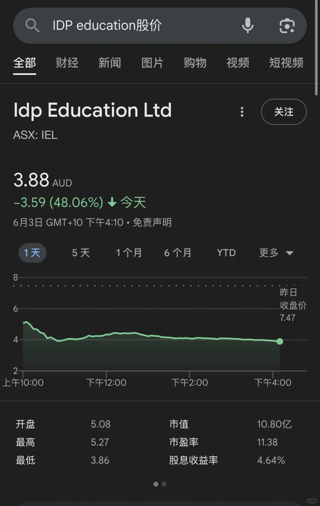 我摊牌了我有行业冥灯属性