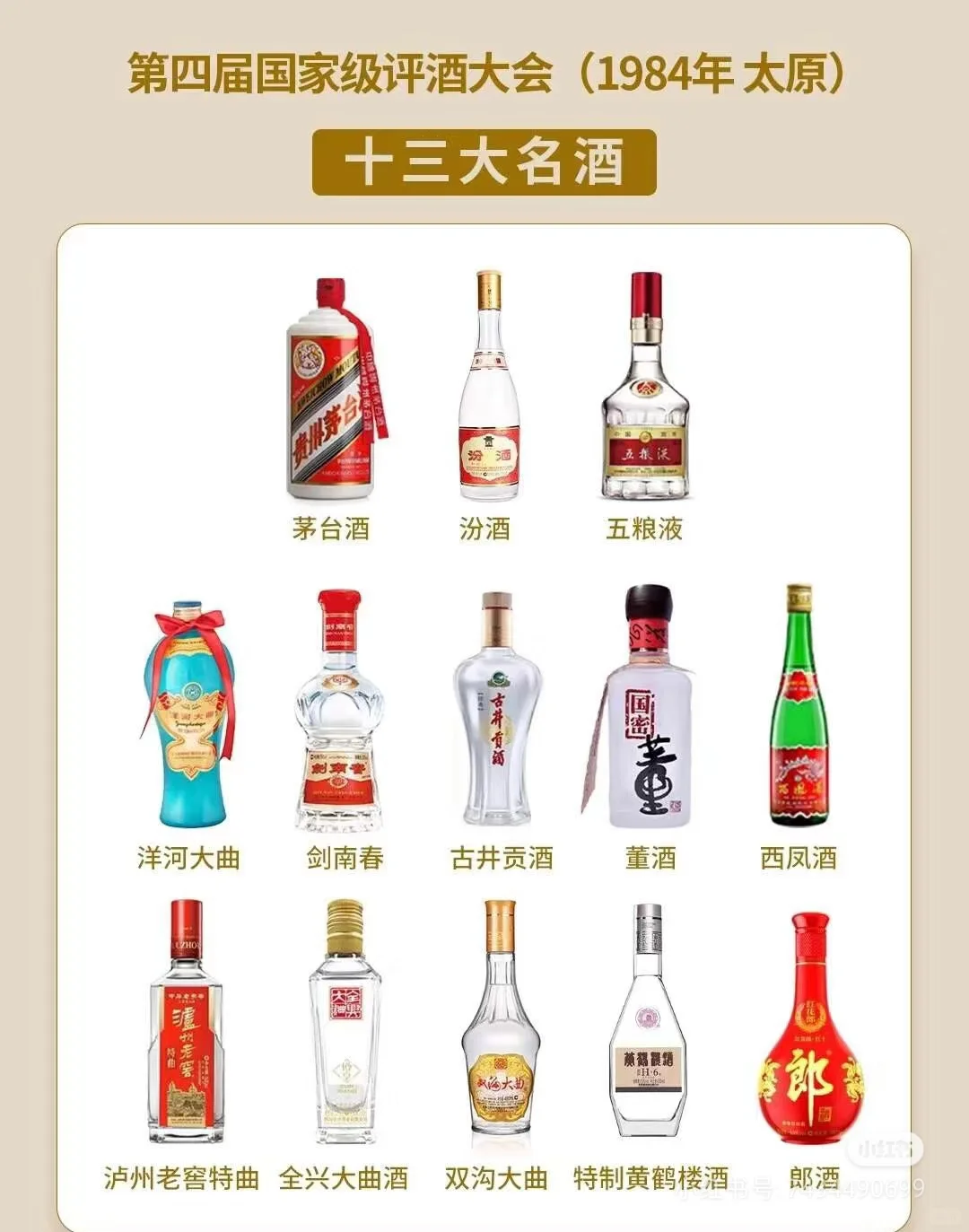 五届全国评酒会的结果及后续