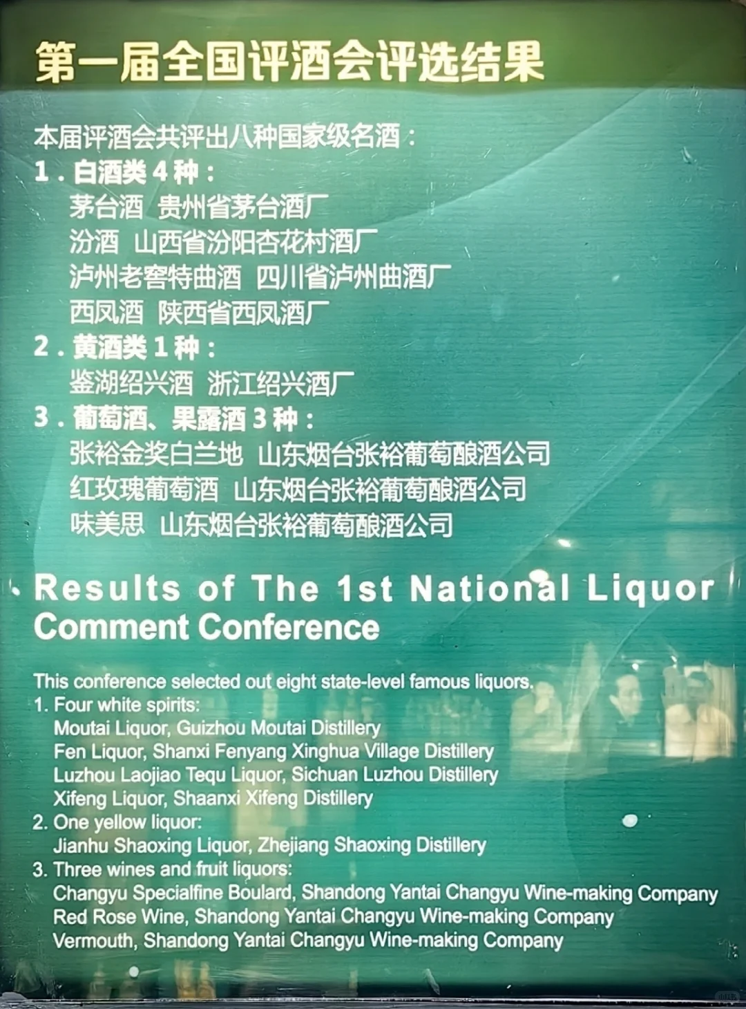 五届全国评酒会的结果及后续