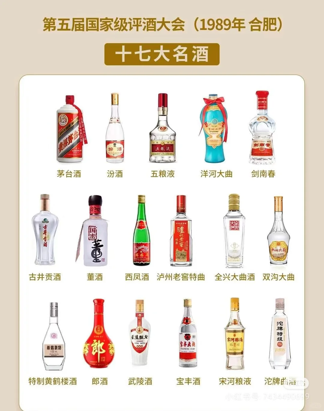 五届全国评酒会的结果及后续