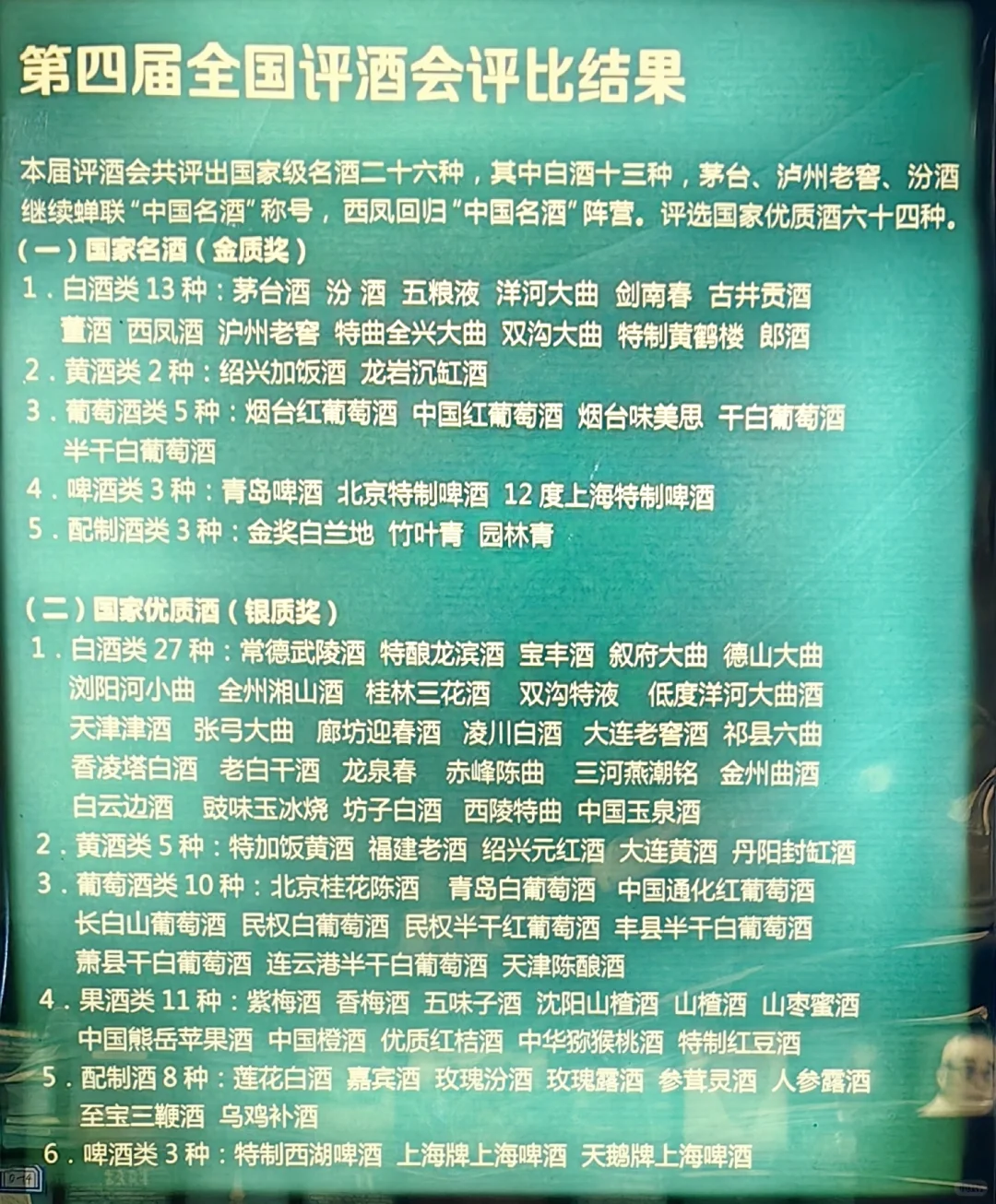 五届全国评酒会的结果及后续