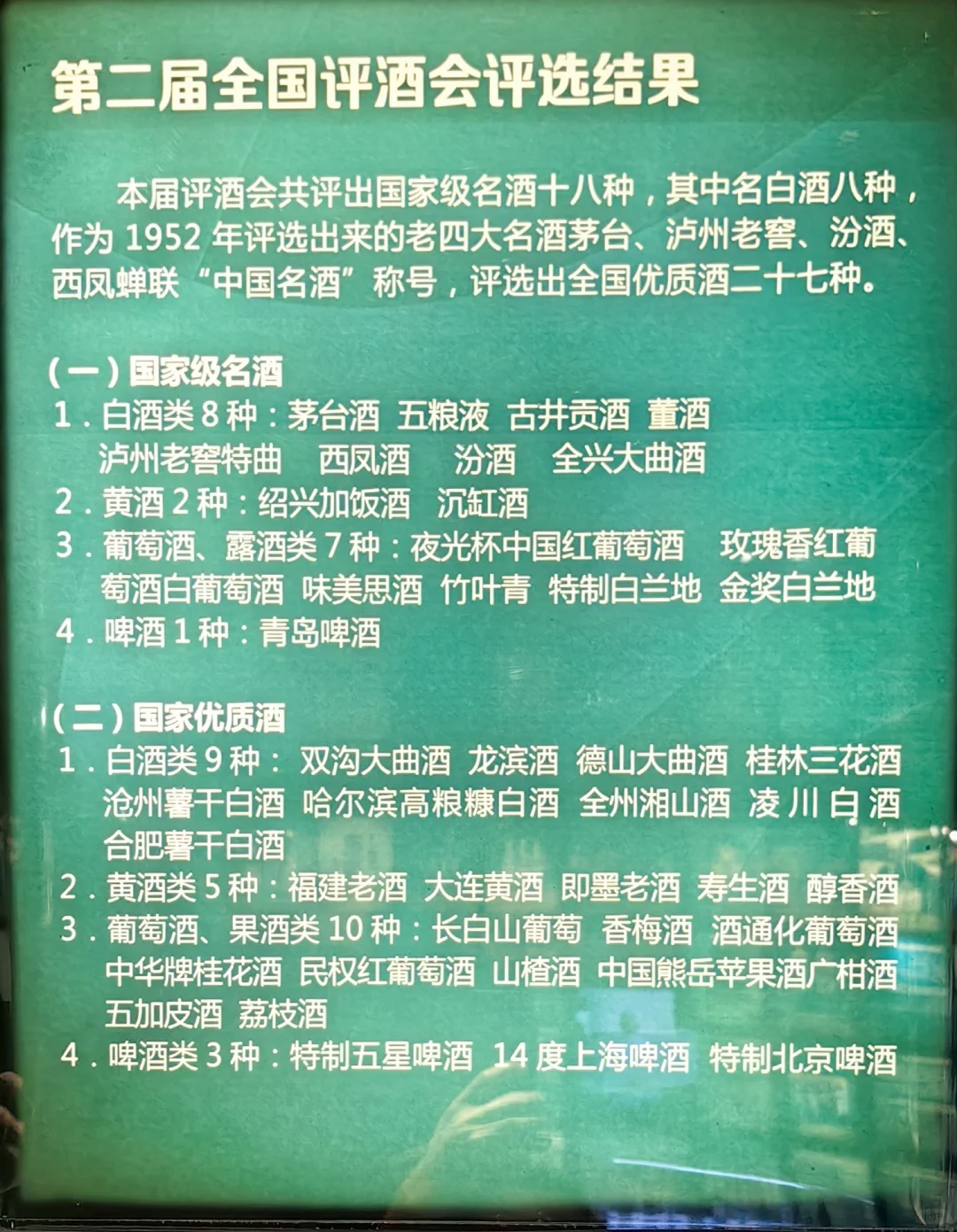 五届全国评酒会的结果及后续