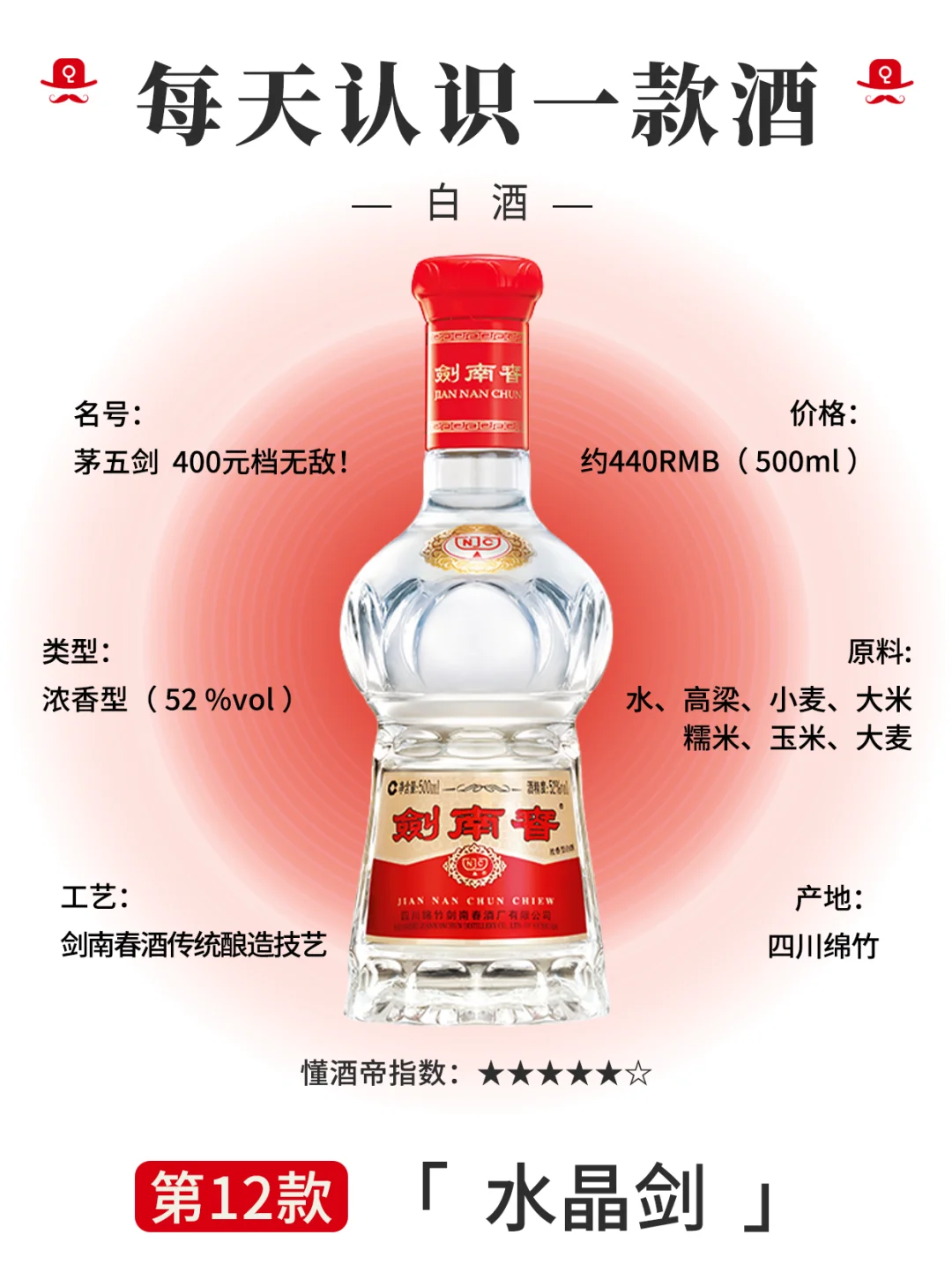 每天认识一款酒〡水晶剑?400元档一哥‼