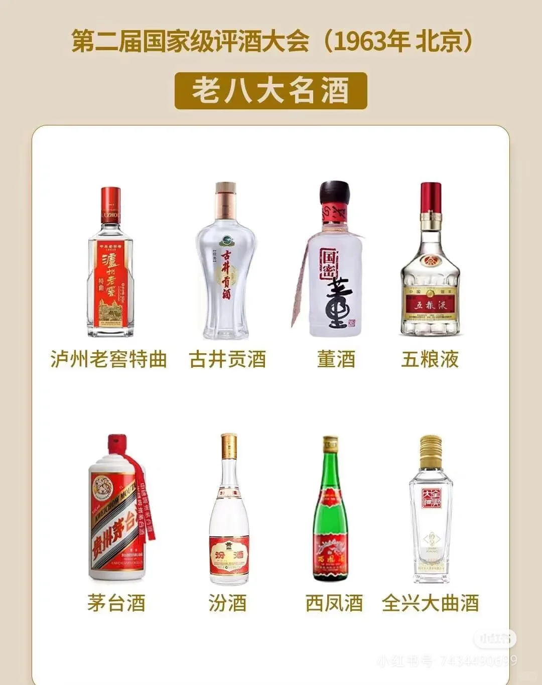 五届全国评酒会的结果及后续