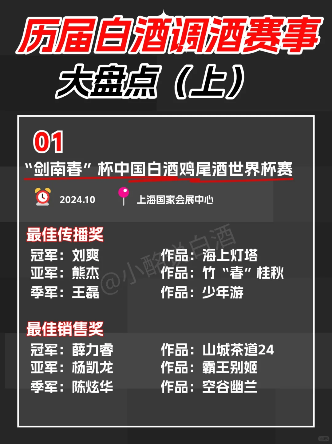 ?历年白酒调酒比赛大盘点(上)‼️超全