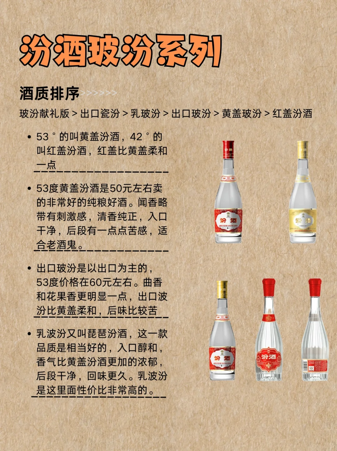 每天一瓶酒:芬酒