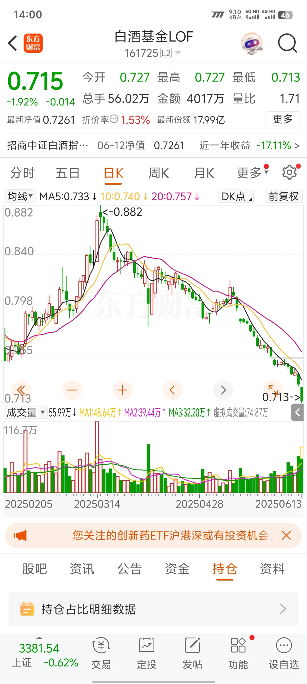 奉劝远离白酒,别贪股息率【附分析】