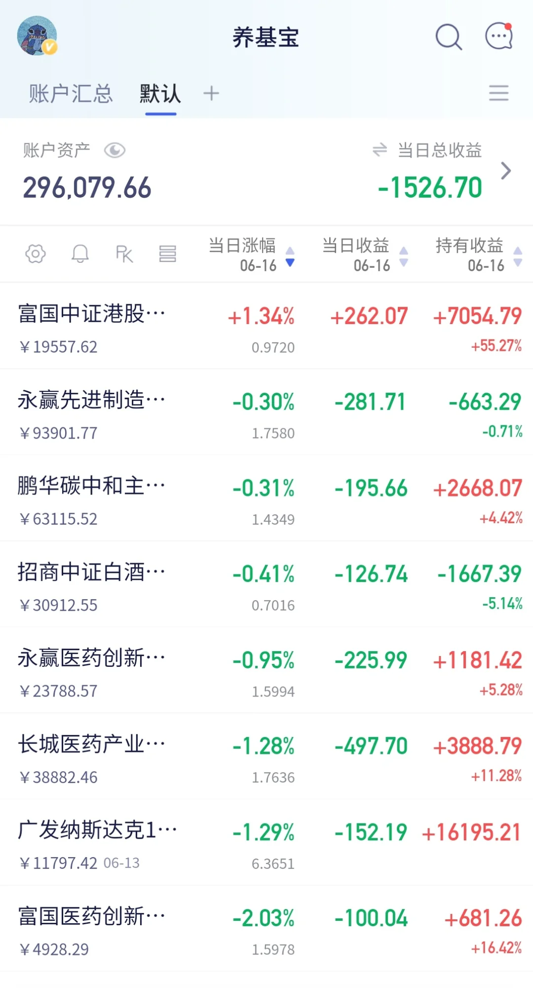白酒可以开始抄底了!