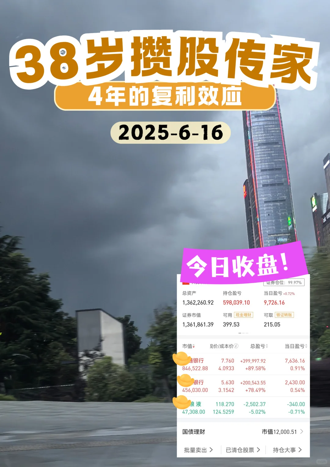弹药不足,白酒下跌中的持股心态