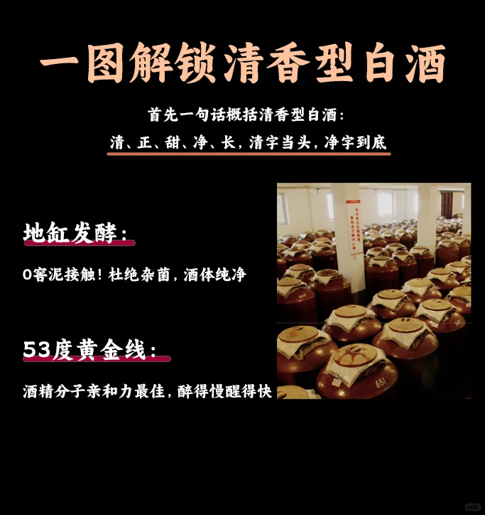 一图解锁清香型白酒的夏日解腻密码!