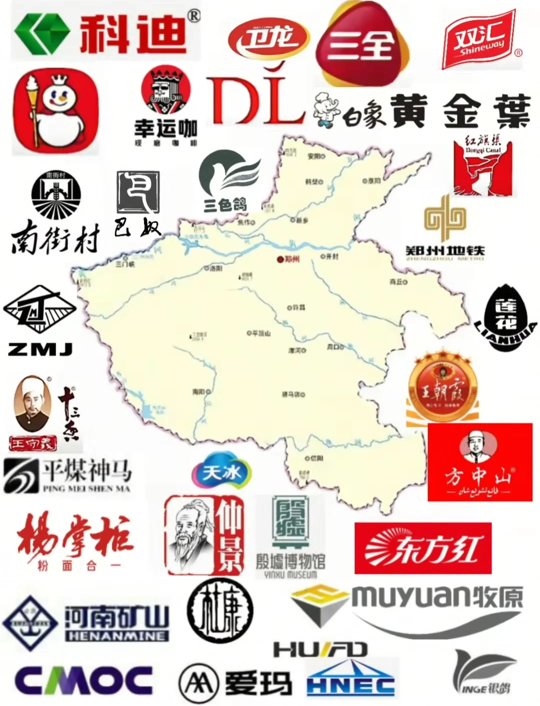 河南企业这一块,真不是吹的,看看还少哪个