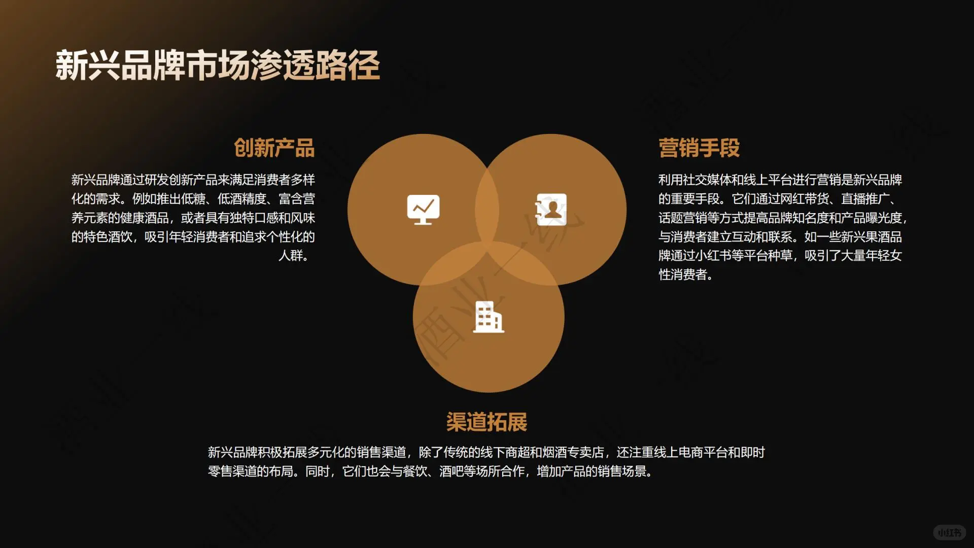 2025酒饮趋势｜高端+健康+年轻化