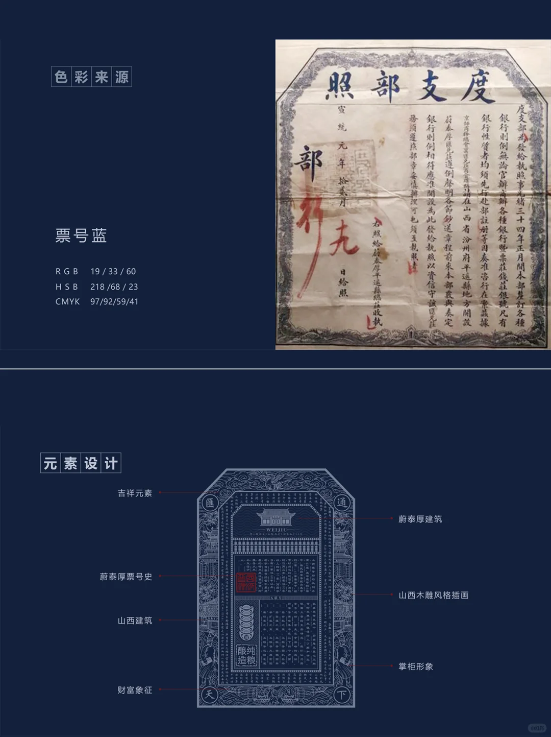 全案揭秘 | 精致与高级感并存白酒品牌设计
