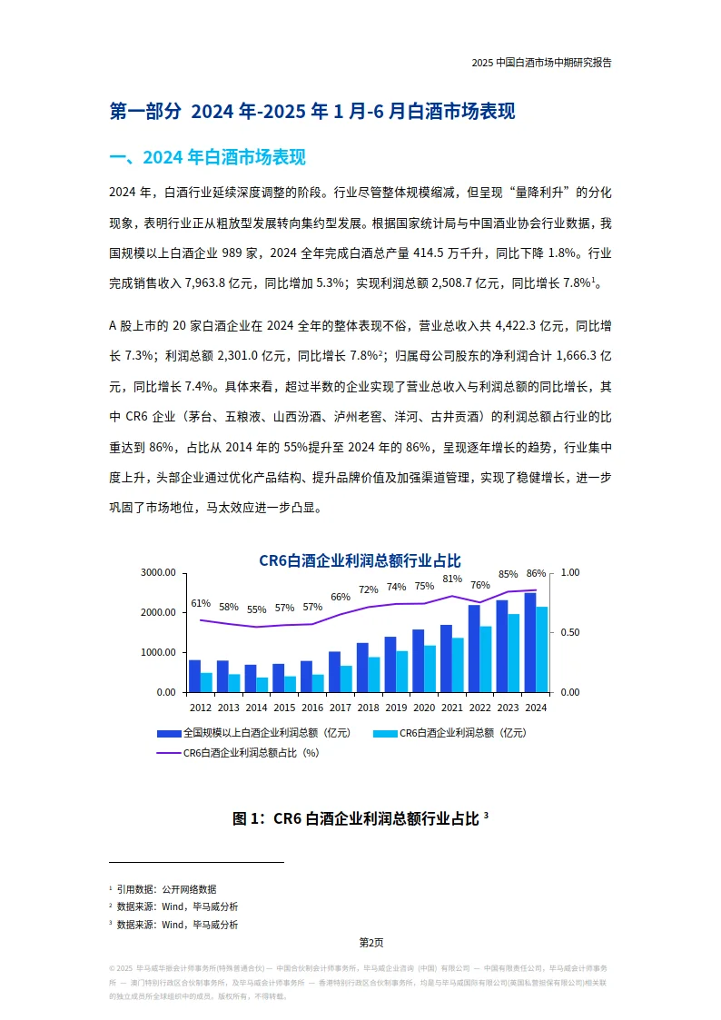 2025中国白酒酒业市场中期研究报告