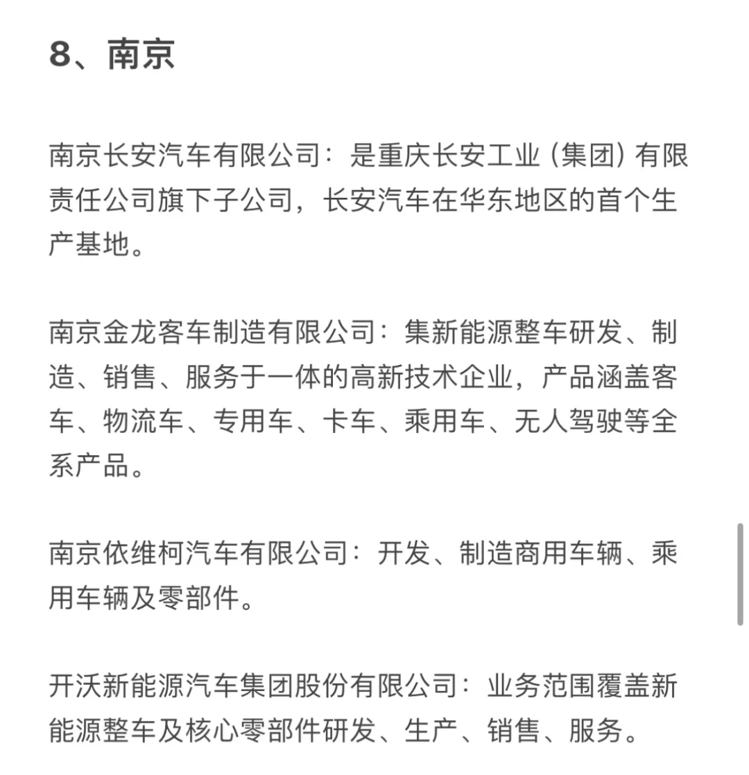 热门城市汽车行业企业汇总