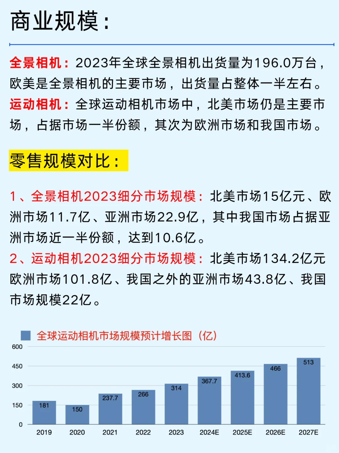 一篇吃透：智能影像四大公司及商业版图
