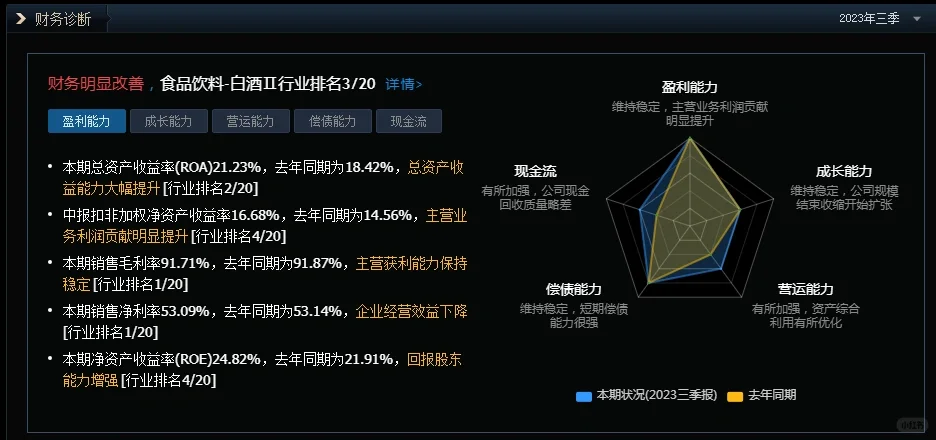 每天吃透一家公司！