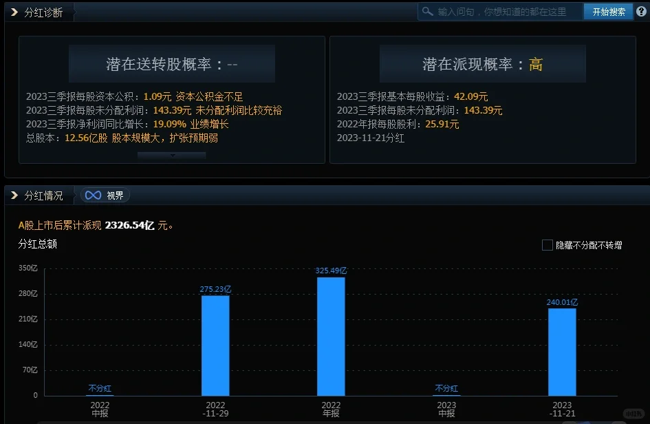 每天吃透一家公司！