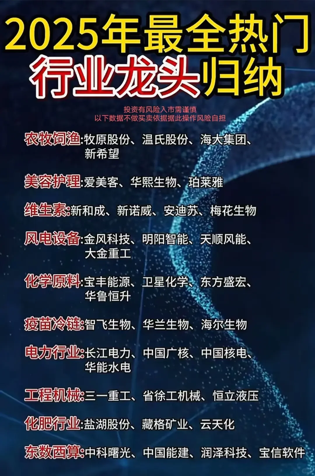 2025热门行业龙头归纳