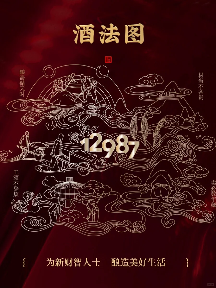 传统白酒详情页设计