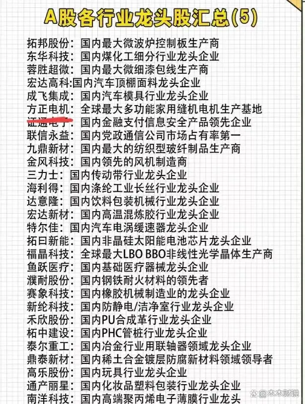 A股各行业龙头股汇总