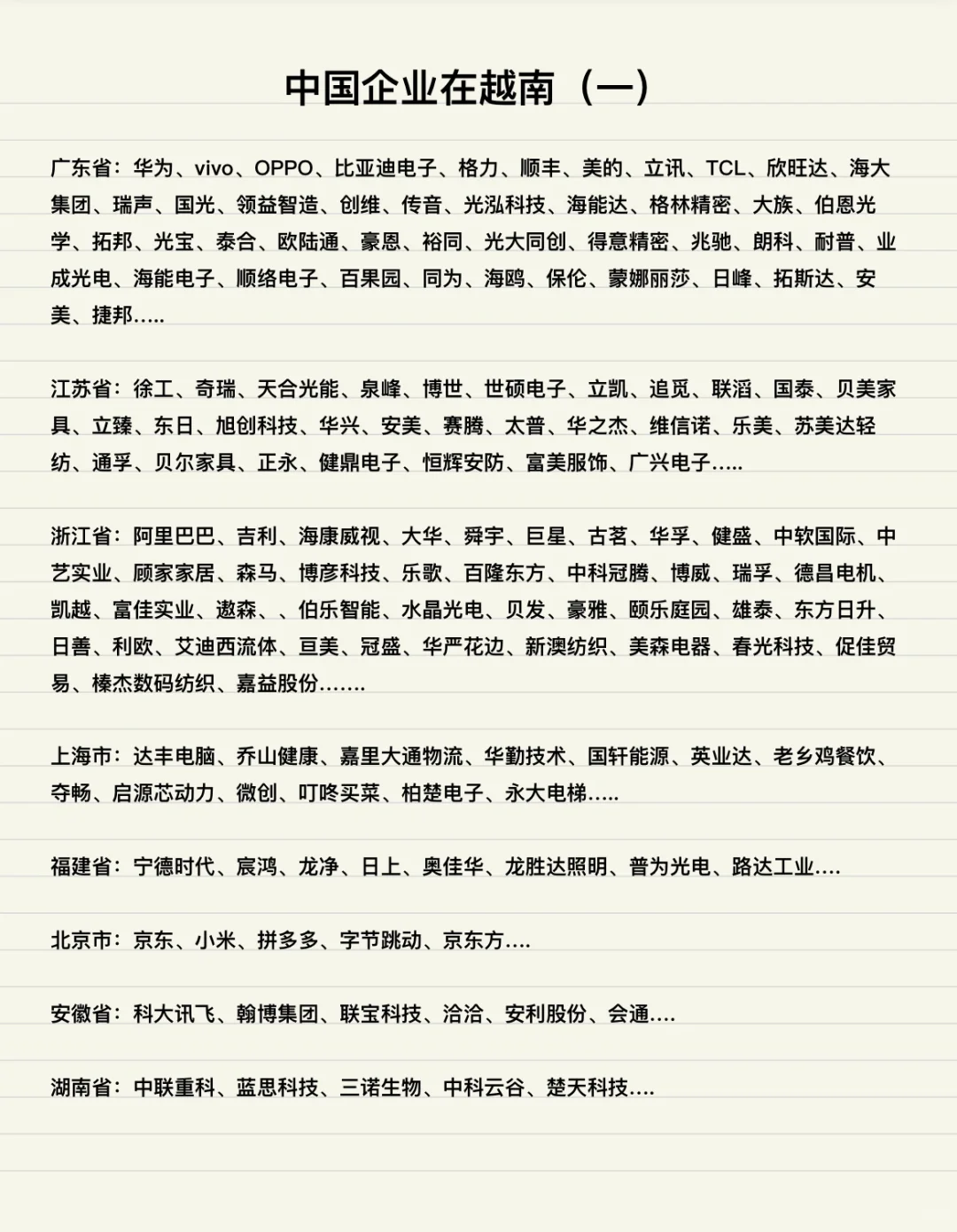 在越南的中国企业（1）