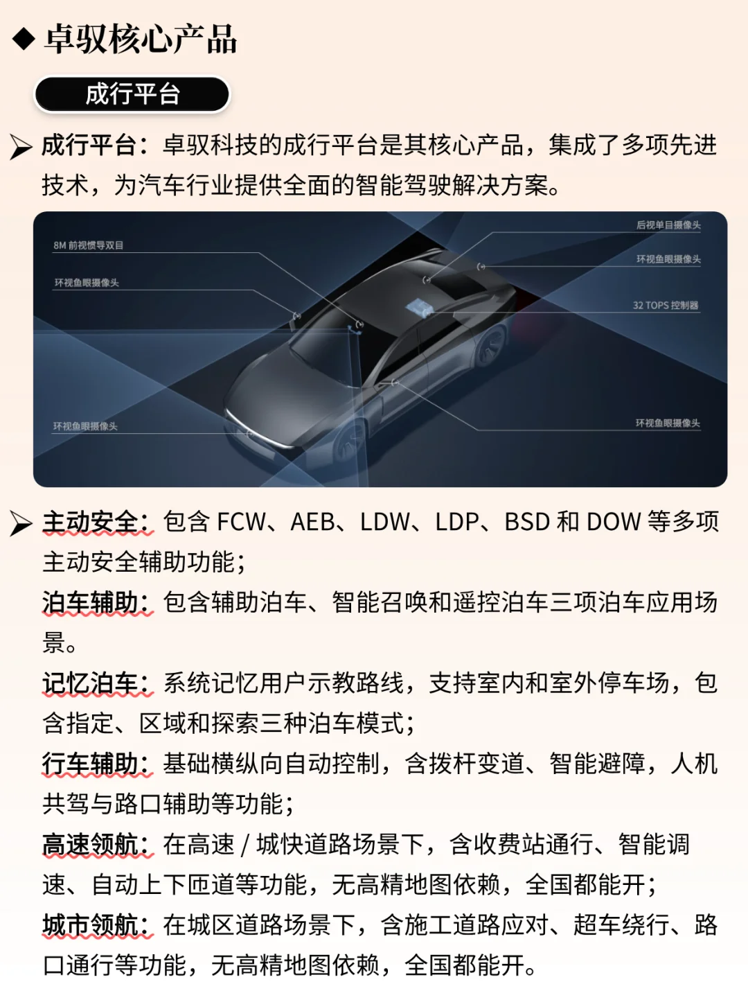 一天吃透一家风口企业 NO.1 卓驭科技