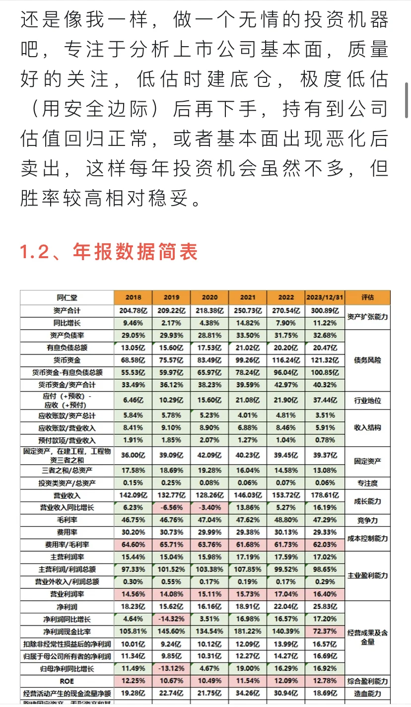 「同仁堂」中药老字号的估值探讨