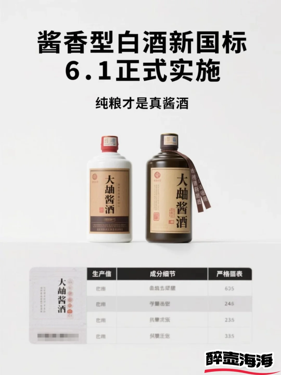 ?酱香型白酒新国标6.1正式实施！买酒避