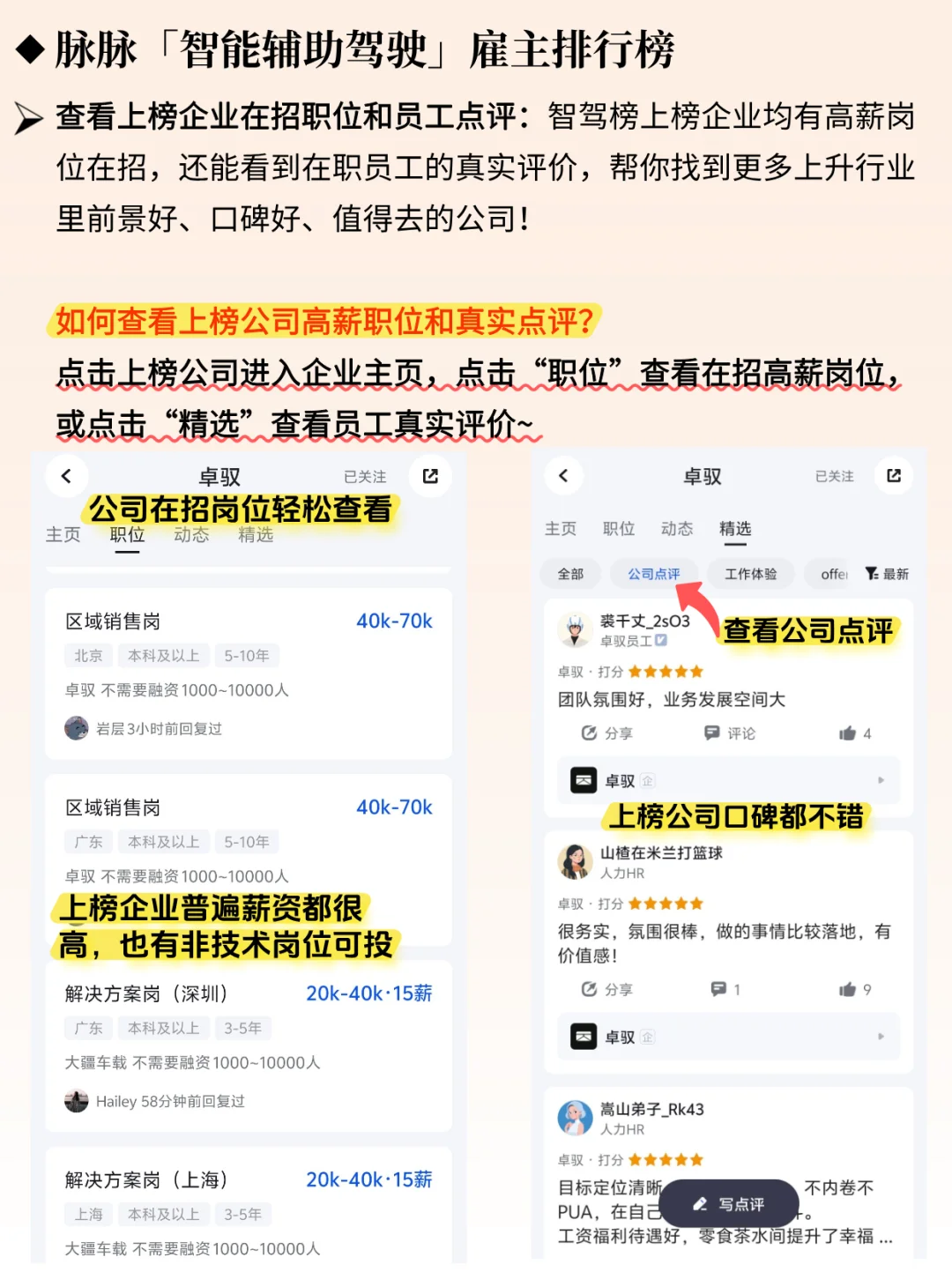 一天吃透一家风口企业 NO.1 卓驭科技