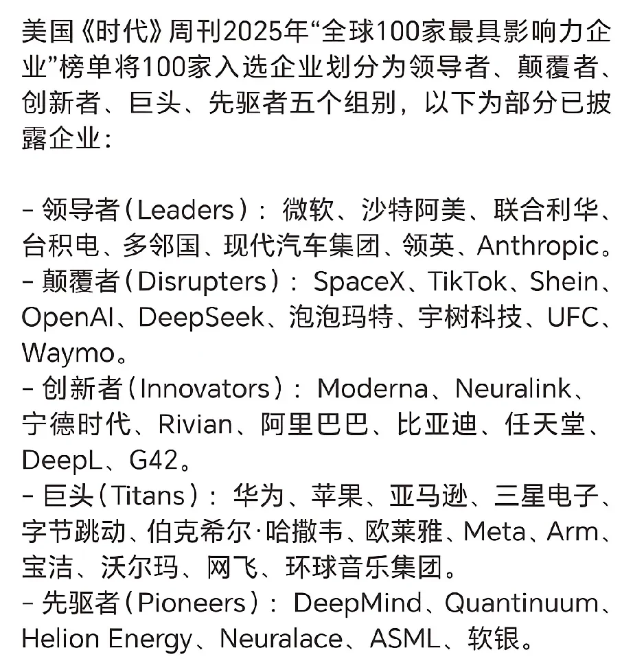 《时代》周刊全球100最具影响力企业名单