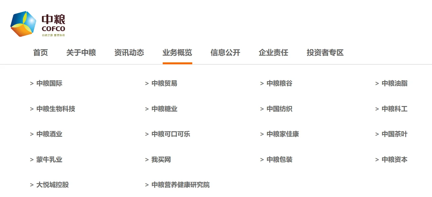 ?食品人|揭秘食品界巨头中粮集团