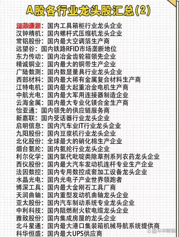 A股各行业龙头股汇总