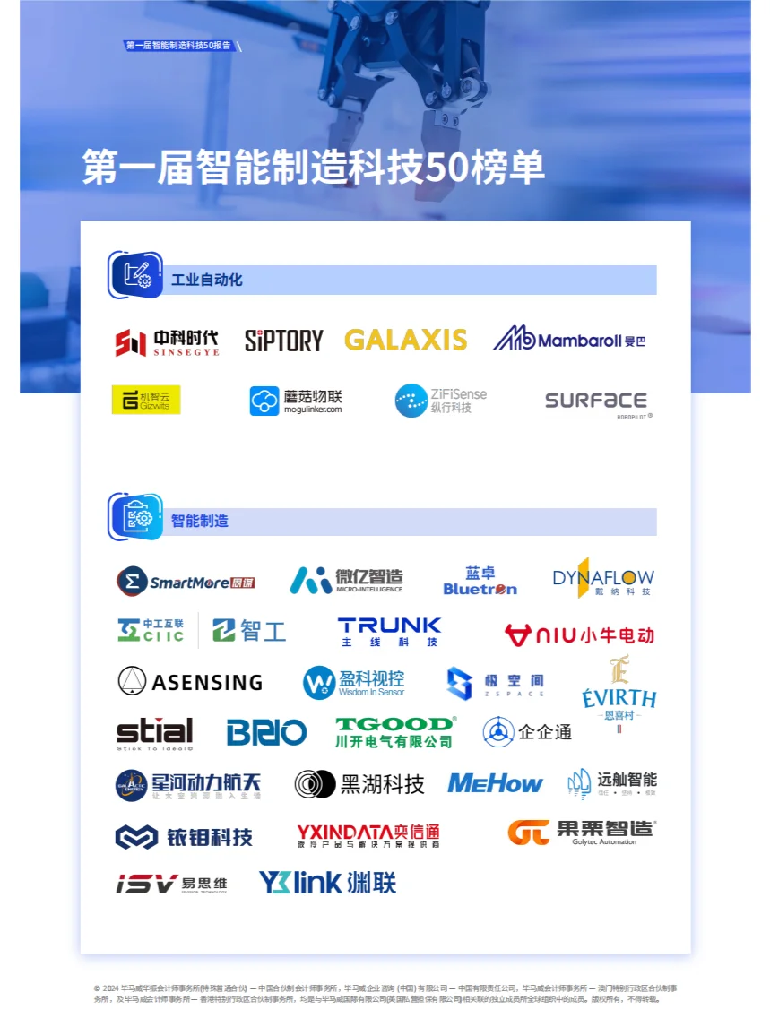 第一届领先智能制造科技50榜单报告