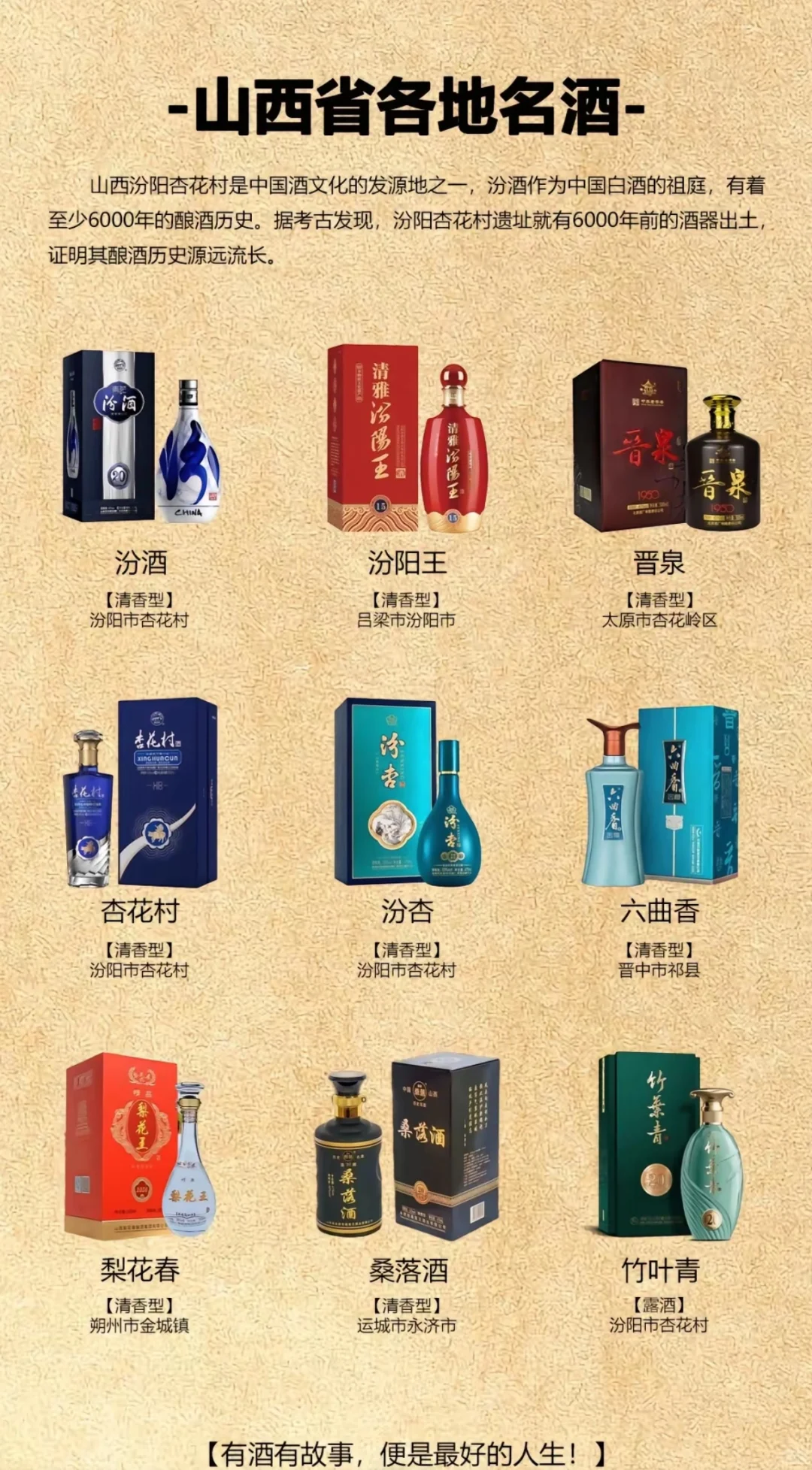 山西省各地名酒