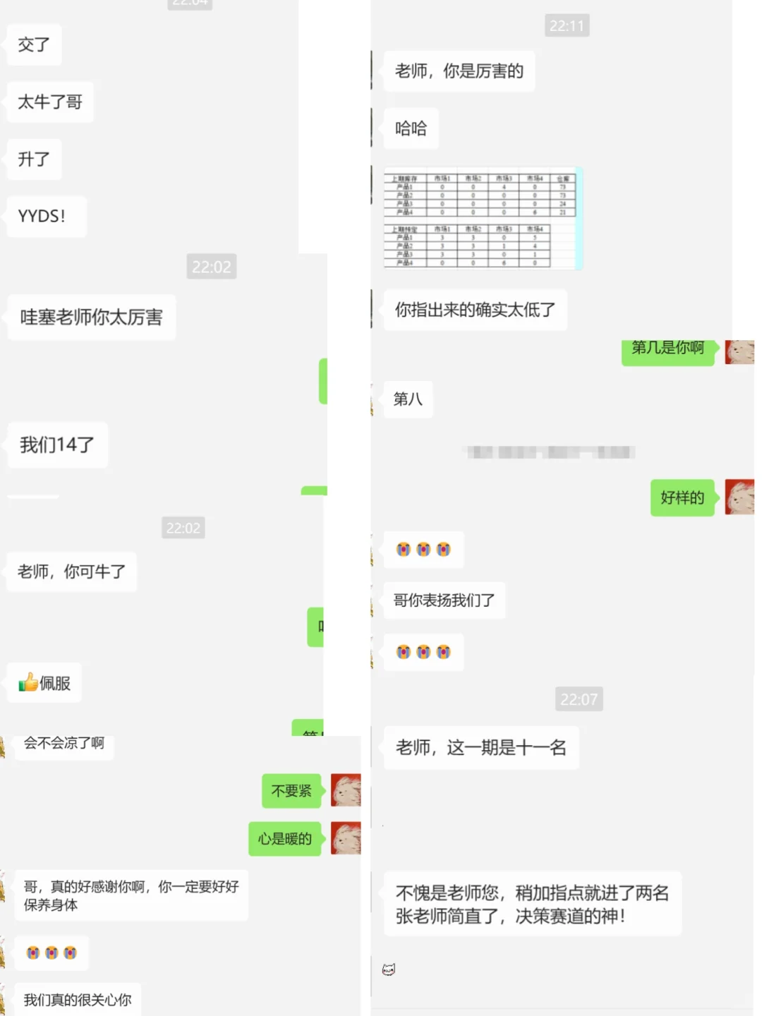 2025企模全国一等奖证书到手啦！！！?