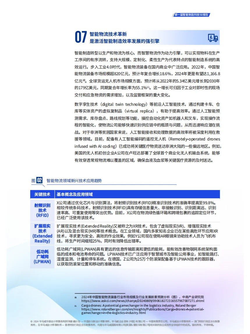第一届领先智能制造科技50榜单报告