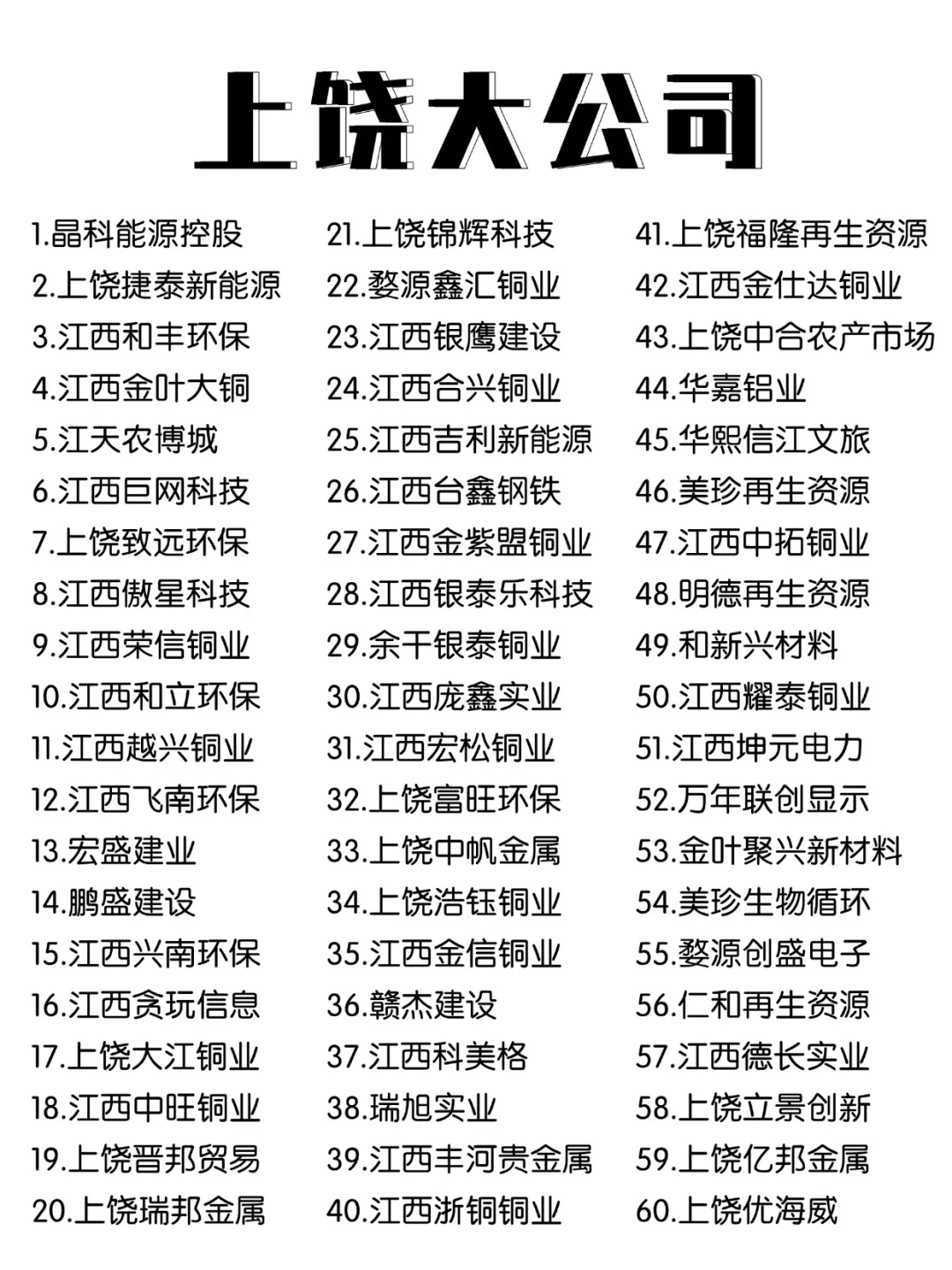 上饶“好”公司这么多!!到底去哪家好呢?