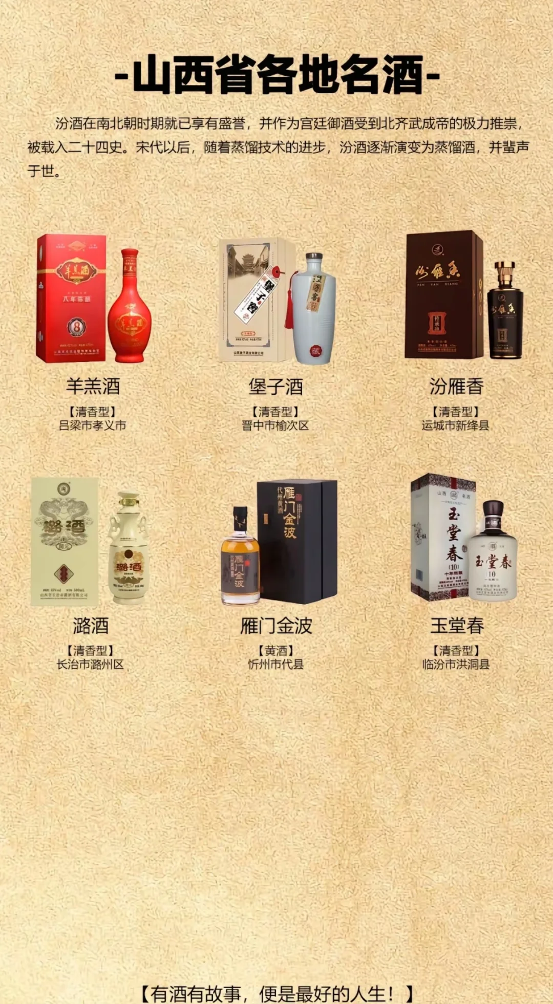 山西省各地名酒