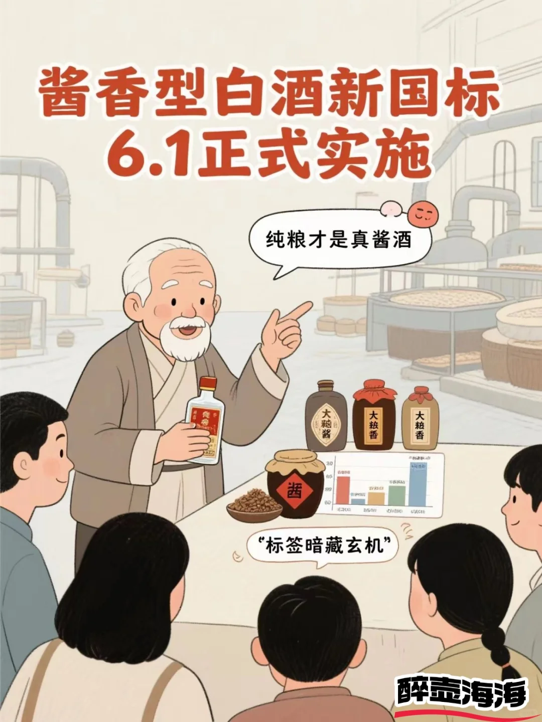 ?酱香型白酒新国标6.1正式实施！买酒避