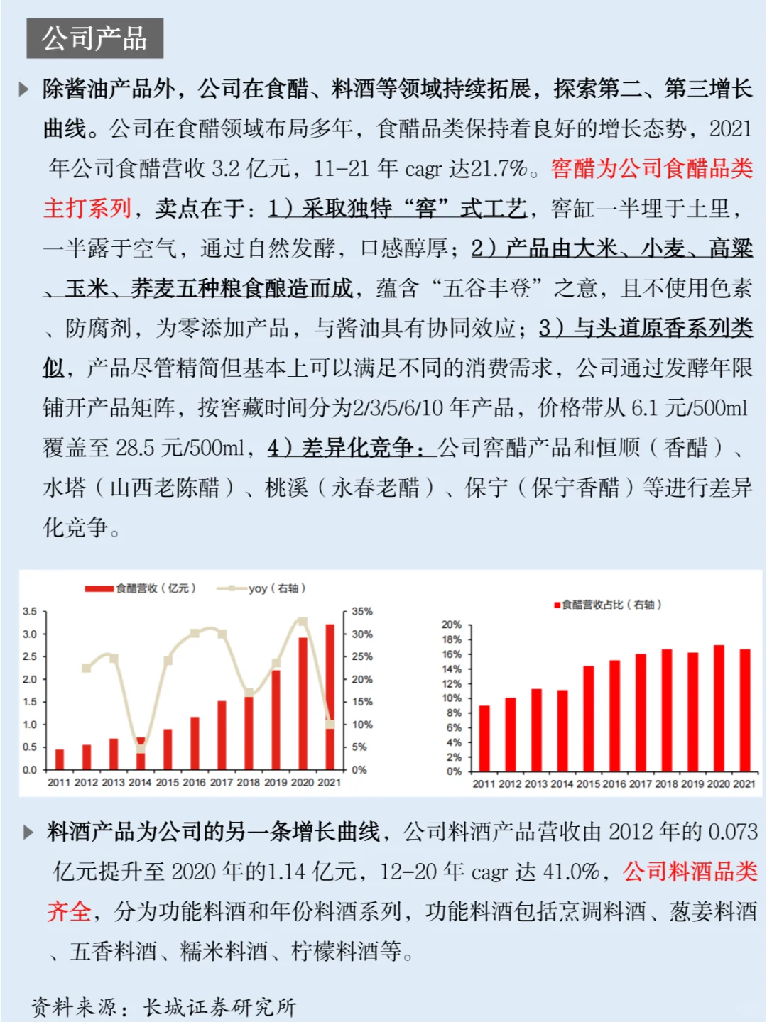 一天吃透一家上市公司：NO.4 千禾味业