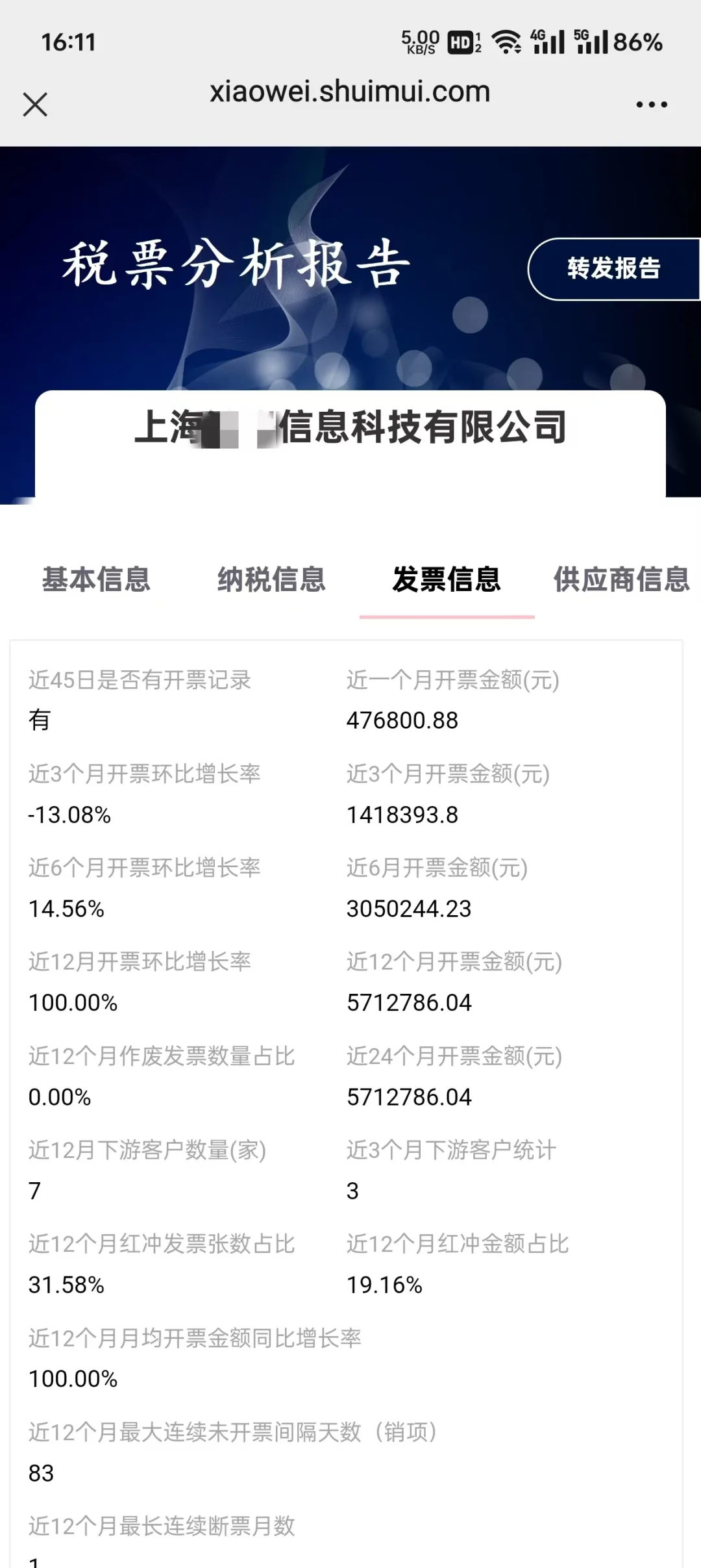 上海一手现成科技公司转让，手慢无！