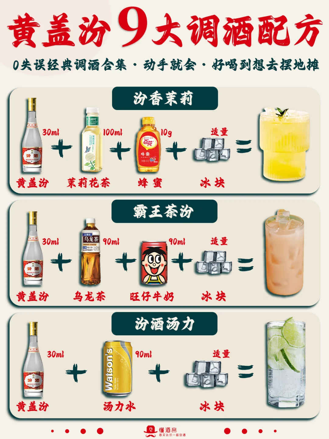 0⃣失误黄盖玻汾9大喝法?酒鬼少女醉爱✅