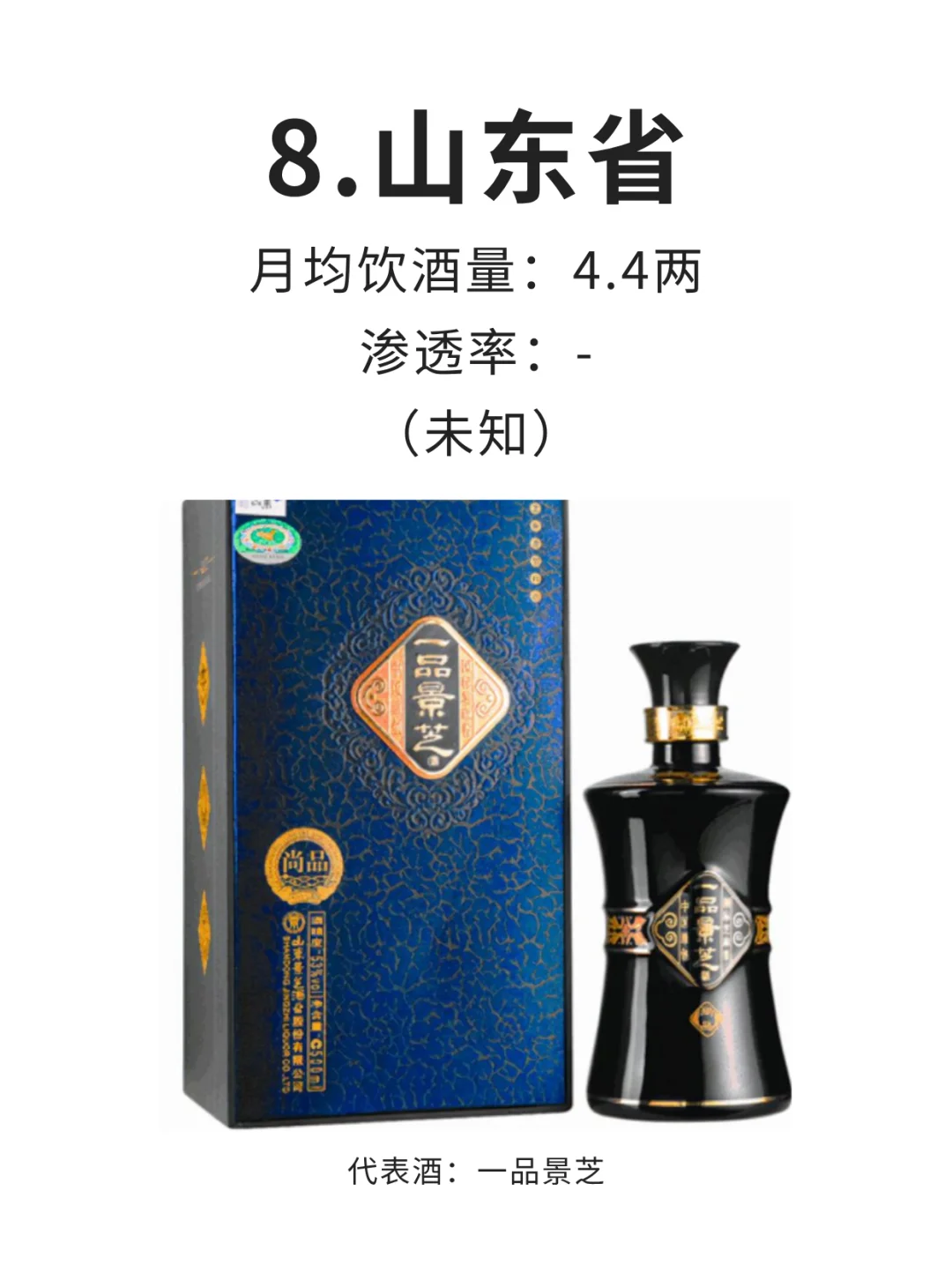 各省名酒汇总！最能喝酒的省份竟然是？