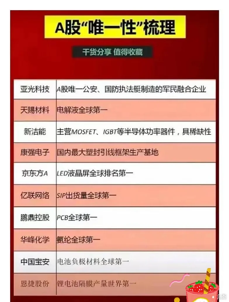 真香！A股唯一的企业梳理