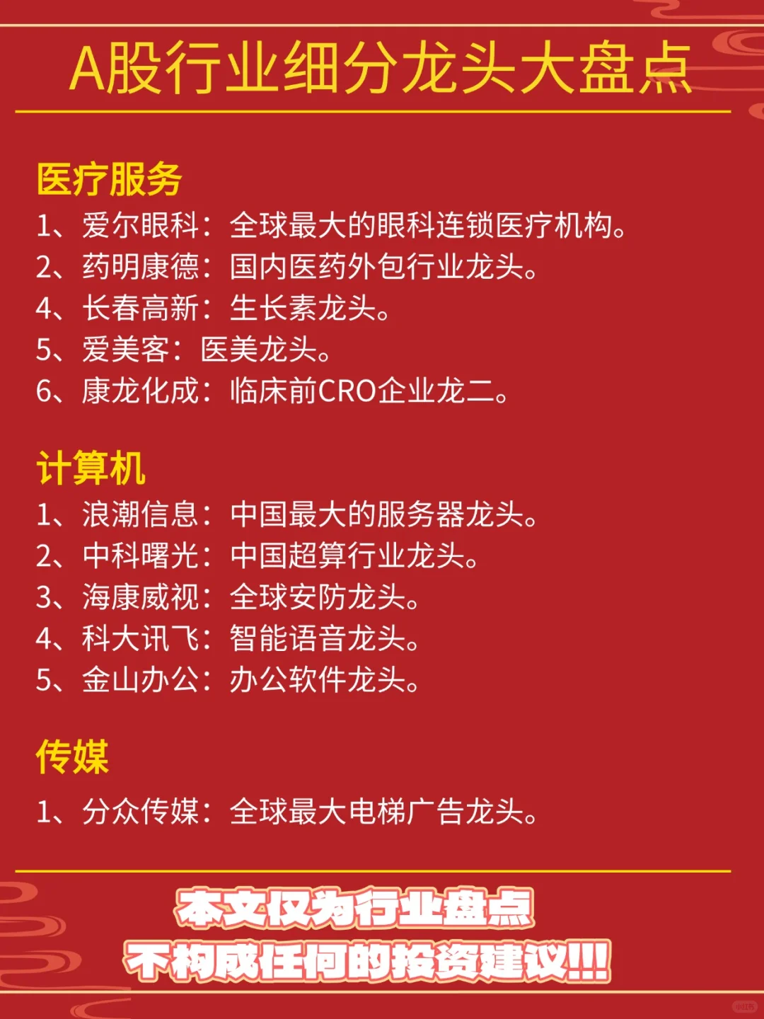 A股各行业细分龙头盘点