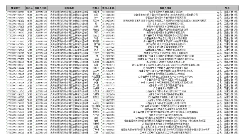 挑战明天免费包邮送60瓶